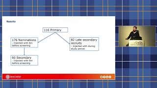 INHSU 2022: Session M Abstract Session: Interventions to enhance HCV testing and treatment