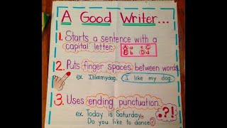 Kindergarten Writing: A Good Writer... Part 1