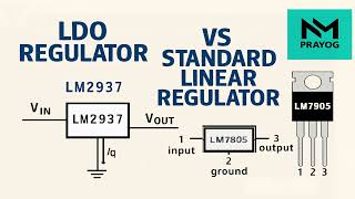 LDO Voltage Regulator(LDO) vs Standard Linear Regulator