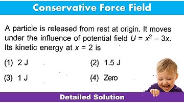 A particle is released from rest at origin. It moves under the influence of potential field |02