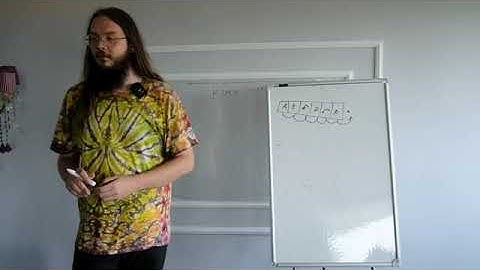 What is Mina Protocol? Part 5: Long-Term Fixes and Ephemeral Accounts