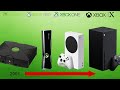 Xbox Console Timeline Evoloution - Xbox - Series X