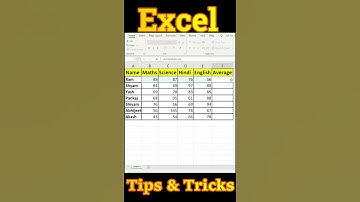 How to use Average formula in excel |Excel formula| #Shorts