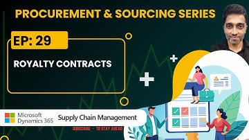 Ep: 29 - Royalty contract management #microsoftdynamics365 #financeandoperations #d365talks #d365fo