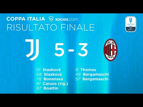 Juventus-Milan 5-3 | Che ‘colpo’ di Bonansea | Coppa Italia Femminile @Socios 2021/22
