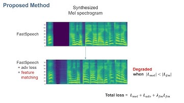 GANSpeech: Adversarial Training for High-Fidelity Multi-Speaker Speech Synthesis - (3 minutes in...