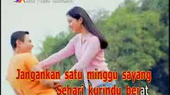 Video Mix - Rindu berat - Original version (HESTY DAMARA) - Playlist 