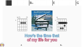 Supertramp - Give a little bit | Scrolling Guitar Chords & Lyrics