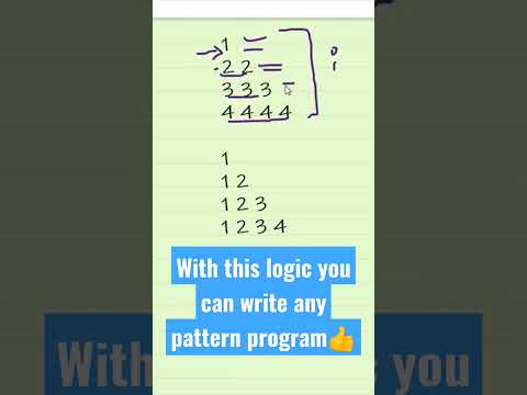 Tricks for writing any Pattern program #shorts #youtubeshorts #python #java #coding