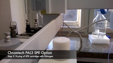 Chromtech PAL SPE Kit