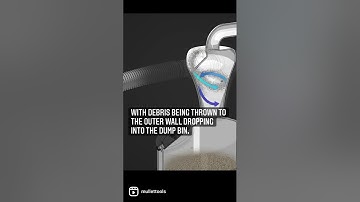 Introducing: The Mullet Cyclone Dust Collector