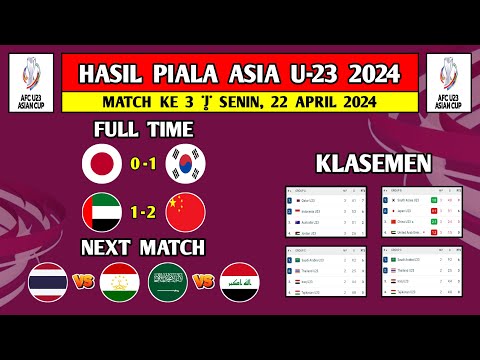 Hasil Piala Asia U-23 Hari Ini - Jepang vs Korea Selatan U23 - Klasemen Piala Asia U-23 Terbaru