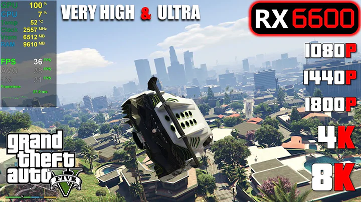 Performances RX 6600 dans GTA 5 : 1080p à 8K !