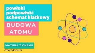 #1 budowa atomu - podpowłokowa konfiguracja elektronowa (autopromocja)