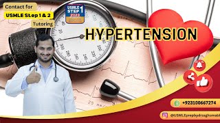 What is Hypertension | How to control High blood pressure | hypertension Risk Factor & complication