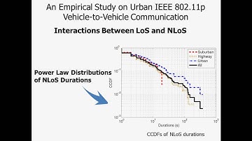 Secon2016#Paper #18 An Empirical Study on Urban IEEE 802 11p Vehicle to Vehicle Communication