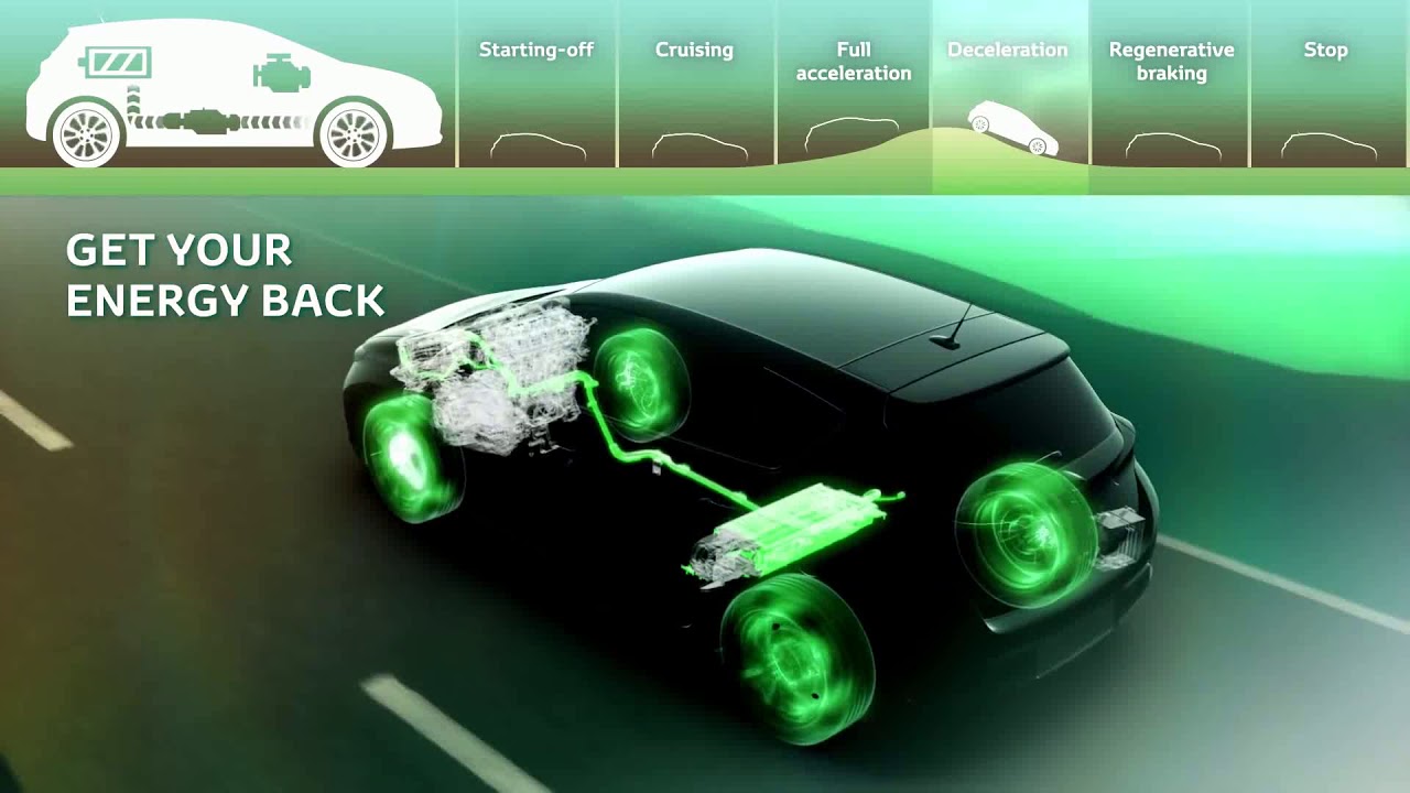 New Toyota Hybrid Synergy Drive technology - YouTube