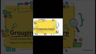 Structure React Folder Part 2#learn #exam #react  #computer