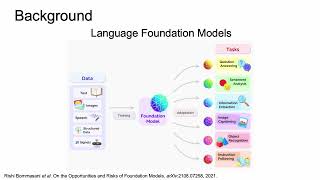 [tt5836] Lecture-style Tutorial: Towards Graph Foundation Models