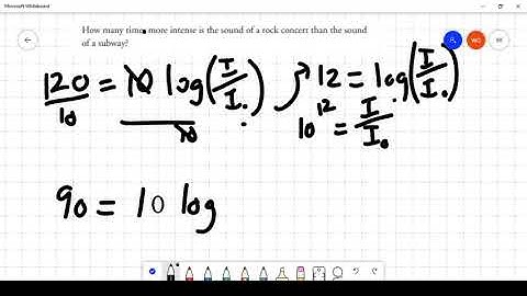 Logarithmic Applications Sound Intensity and decibels