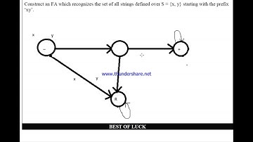 CS402 Assignment No  01 Spring 2019