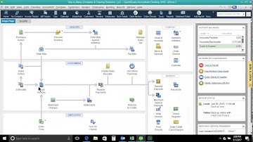 Tip # 12 - QuickBooks 2016 View Multiple Open Windows