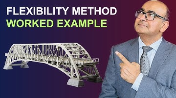 Flexibility method – Trusses worked example Dr Jawed Qureshi