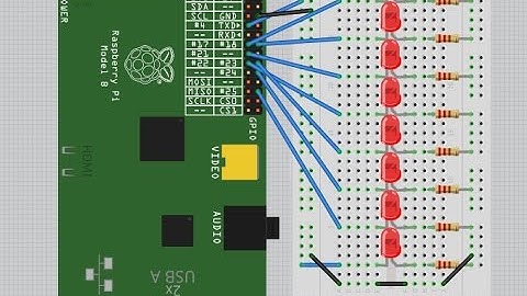 Control Leds Using Raspberry Pi GPIO