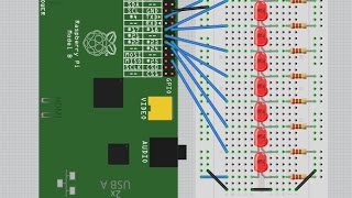Control Leds Using Raspberry Pi GPIO