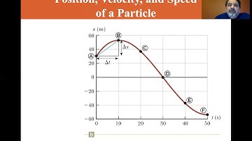 University Physics Lectures, Position, Velocity, and Speed of a Particle