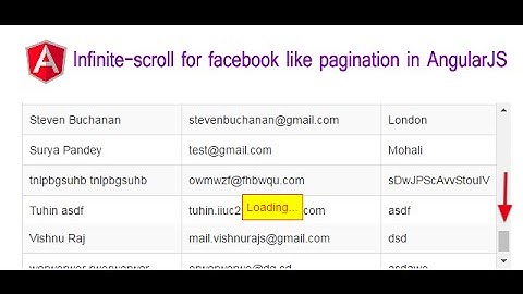 Infinite-scroll for facebook like pagination in AngularJS