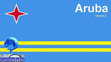 Come contatto Aruba?