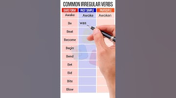 Mastering Irregular Verbs in English for Fluent Speaking and Writing #english #esl #shorts