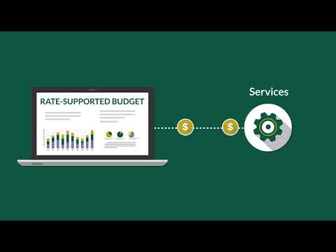 Tax Supported Budgets vs. Rate Budgets