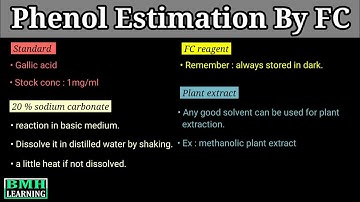 Total Phenolics By FC Method | Estimation Of Total Phenolics By Folin Ciocalteu Method |