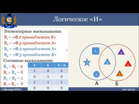 Введение в математическую логику