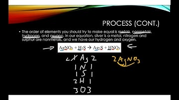 How to Write and Balance Equations