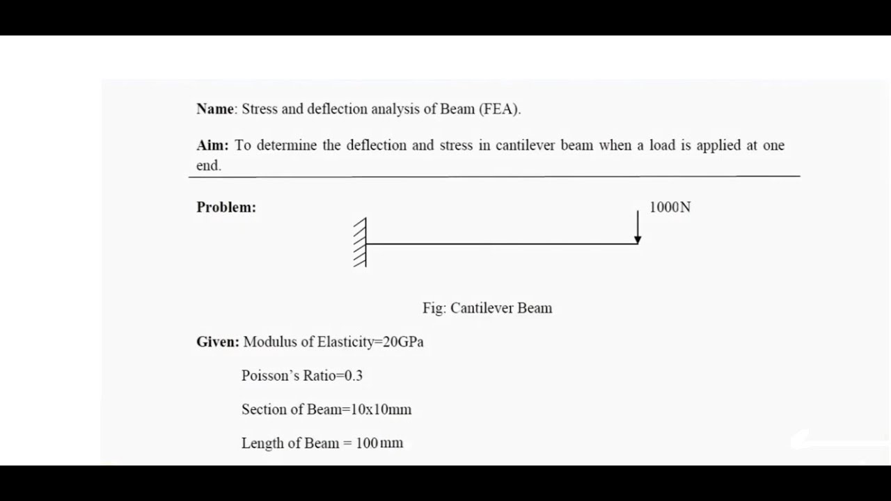 Analysis Of Cantilever Beam Having Point Load Using ANSYS Mechanical ...