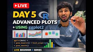 Day 5: Advanced Data Visualization in R (ggplot2) | Live 🚀