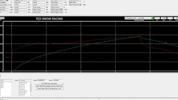 How to Overlay Racepak Runs