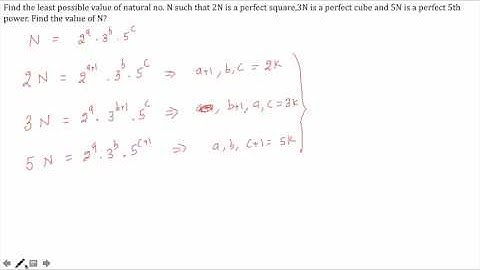 Number System - Perfect Power