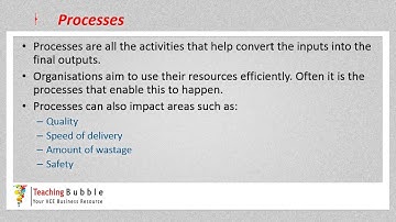 VCE Business Management - Operations System