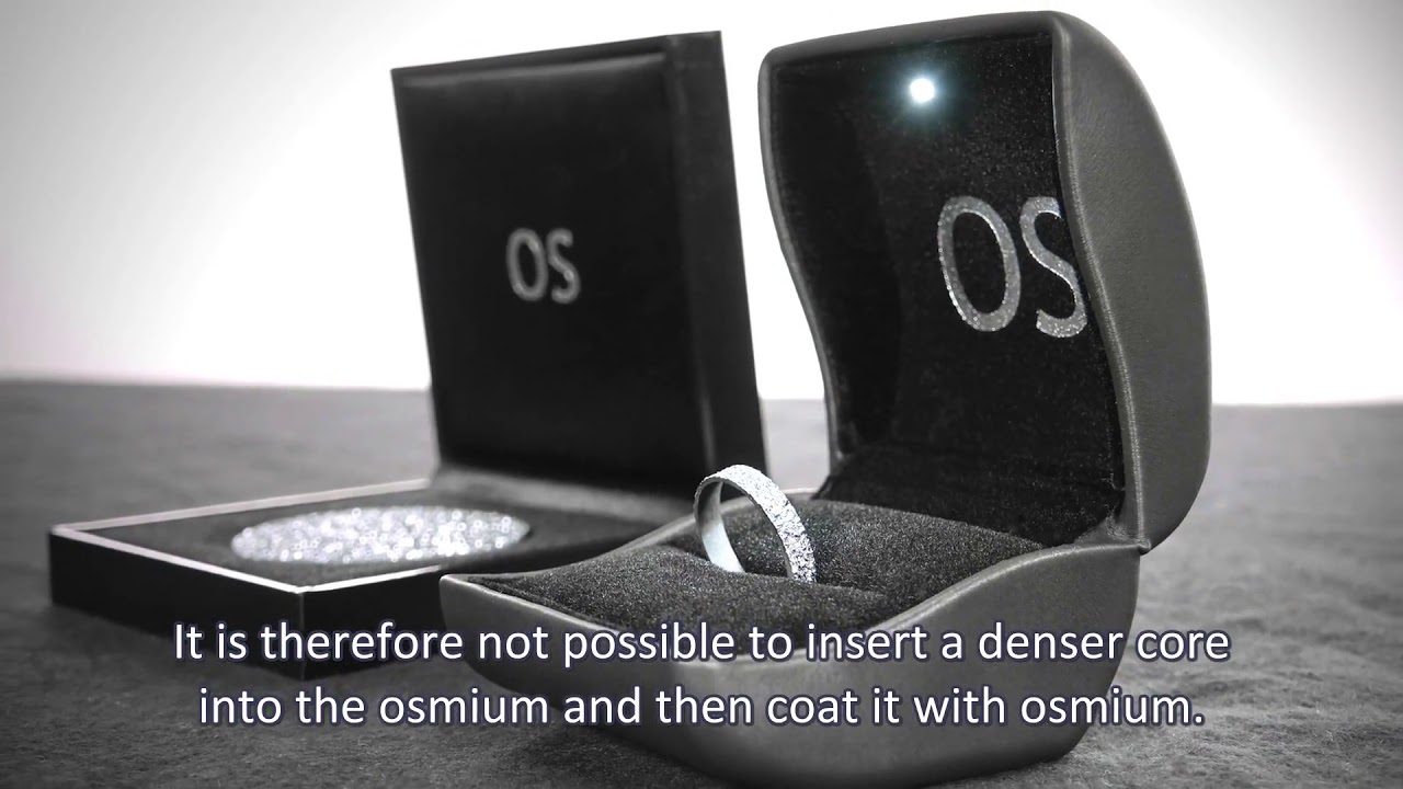 Osmium Investment Coin (OICOIN) WEB2 Rating, Reviews and Details | ICOholder