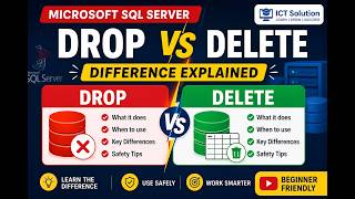 SQL DROP vs DELETE | Complete SQL Server Tutorial for Beginners