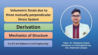 Volumetric Strain due to three mutually perpendicular Stress System | Derivation