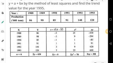 Time Series - straight line trend - 10