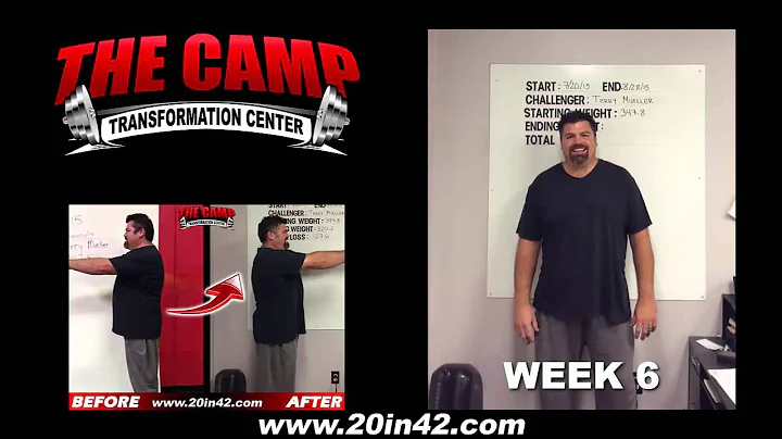 Temecula Fitness 6 Week Challenge Result - Terry M...