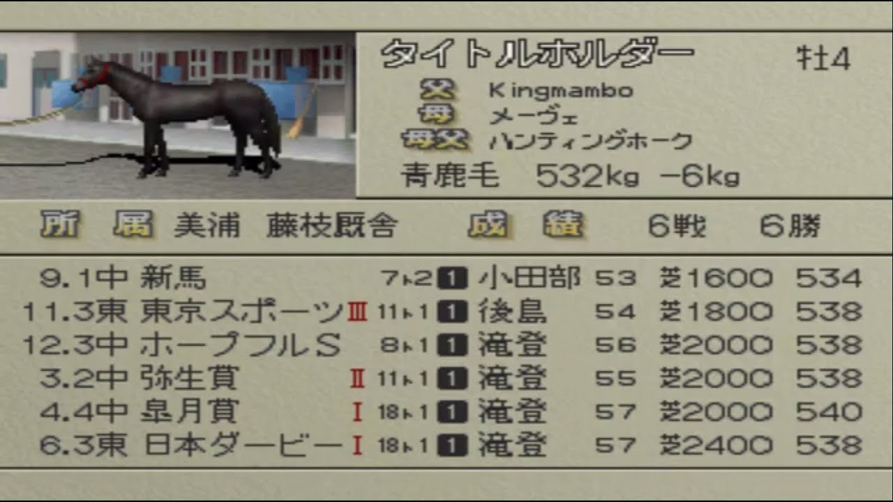 タイトルホルダー 疑似配合で凱旋門賞に挑戦 ダビスタ99