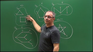 Introdução à Teoria dos Grafos – Aula 11 – Dividindo grafos em componentes conexas