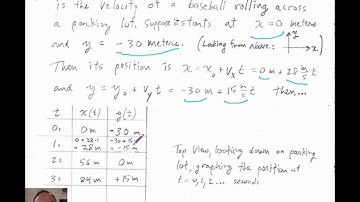 Ch04 part1 Two Dimensional Motion (halverscience)
